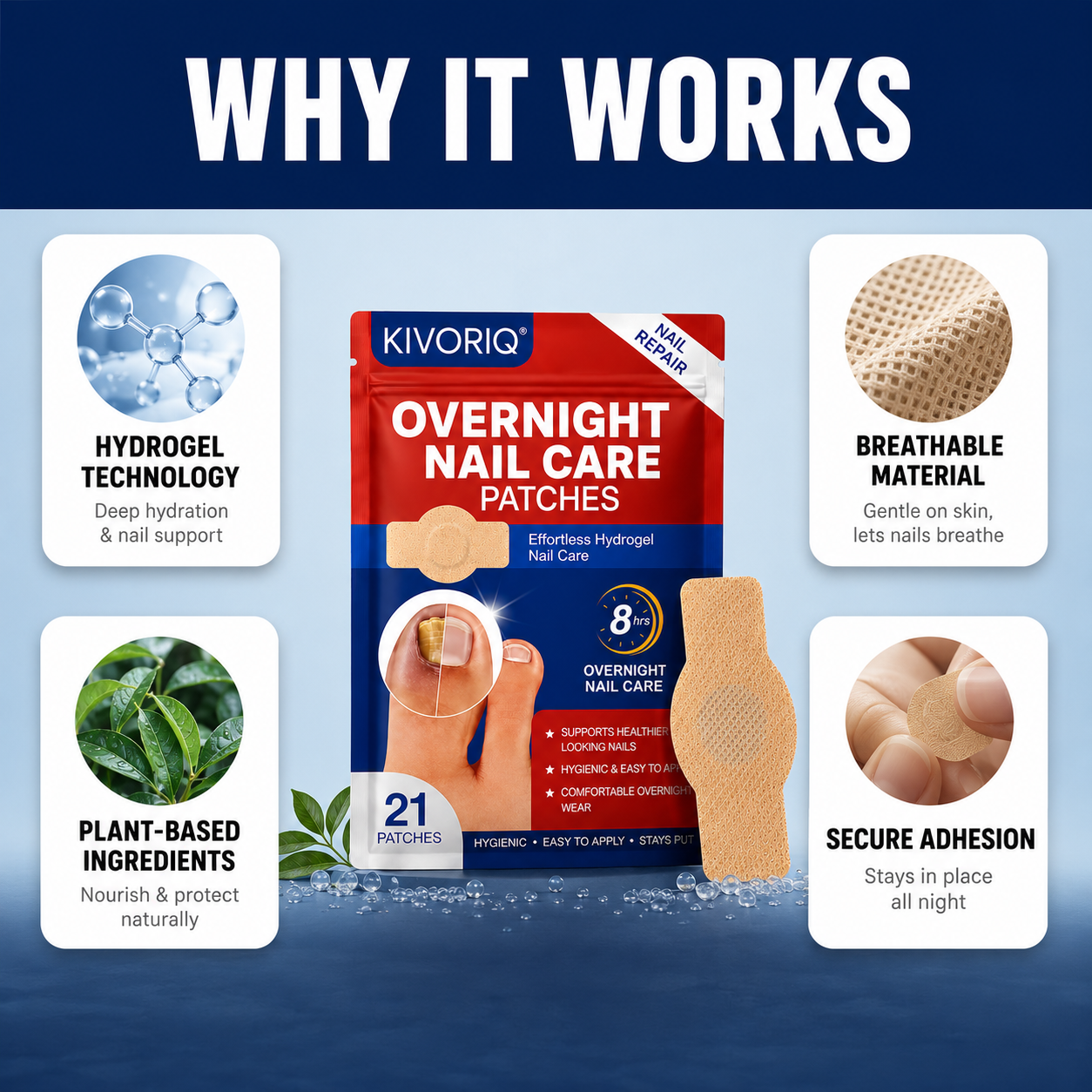 Overnight Nail Care Patches